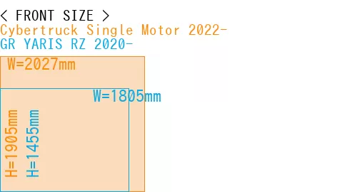 #Cybertruck Single Motor 2022- + GR YARIS RZ 2020-